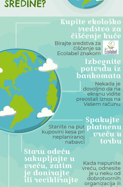 Dan životne sredine